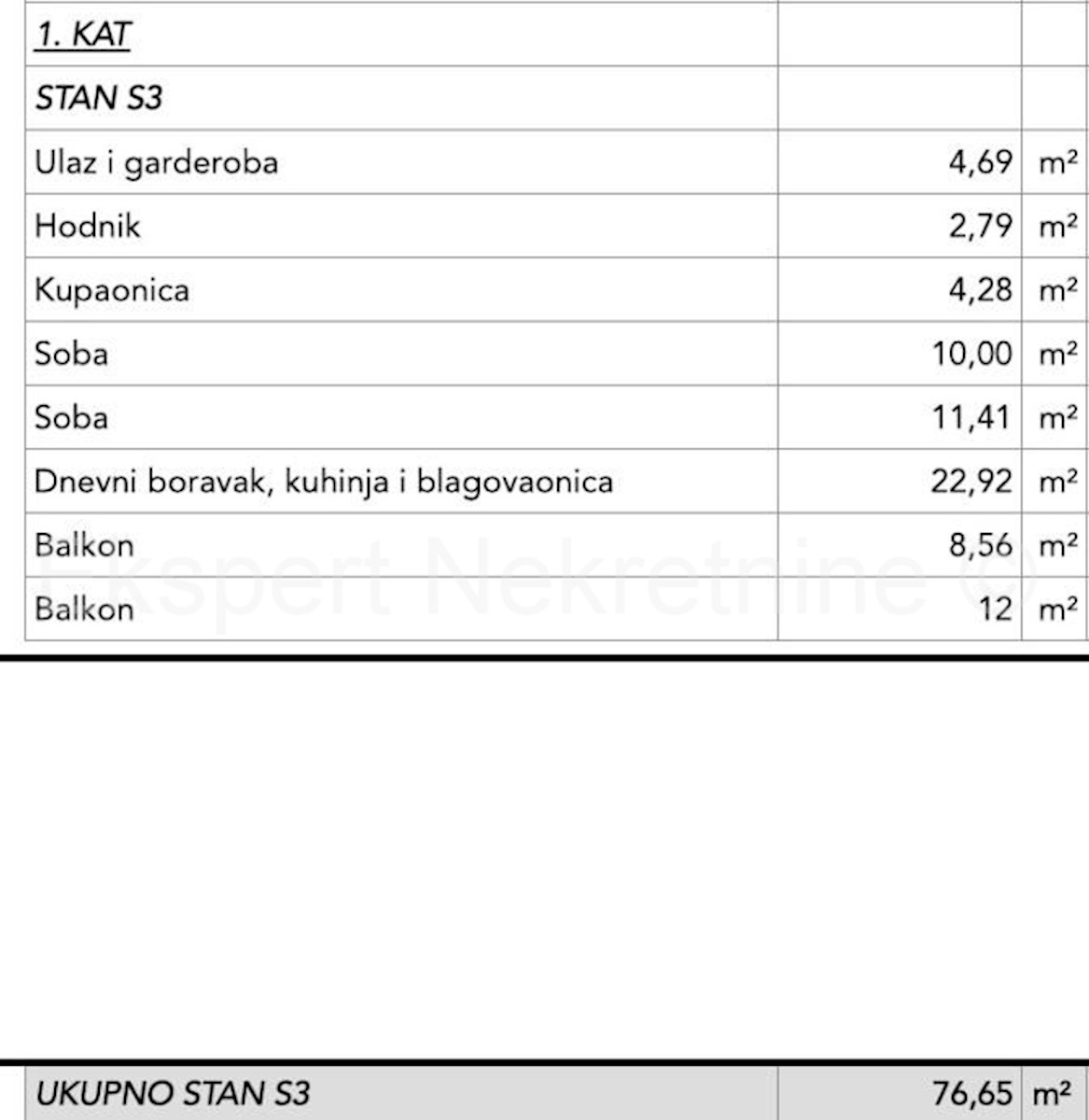 Mieszkanie Na sprzedaż - SPLITSKO-DALMATINSKA ČIOVO