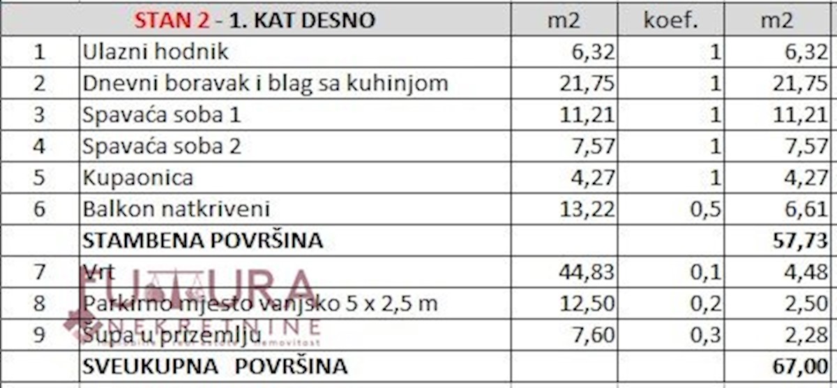 Apartment Zu verkaufen - ZADARSKA PAG