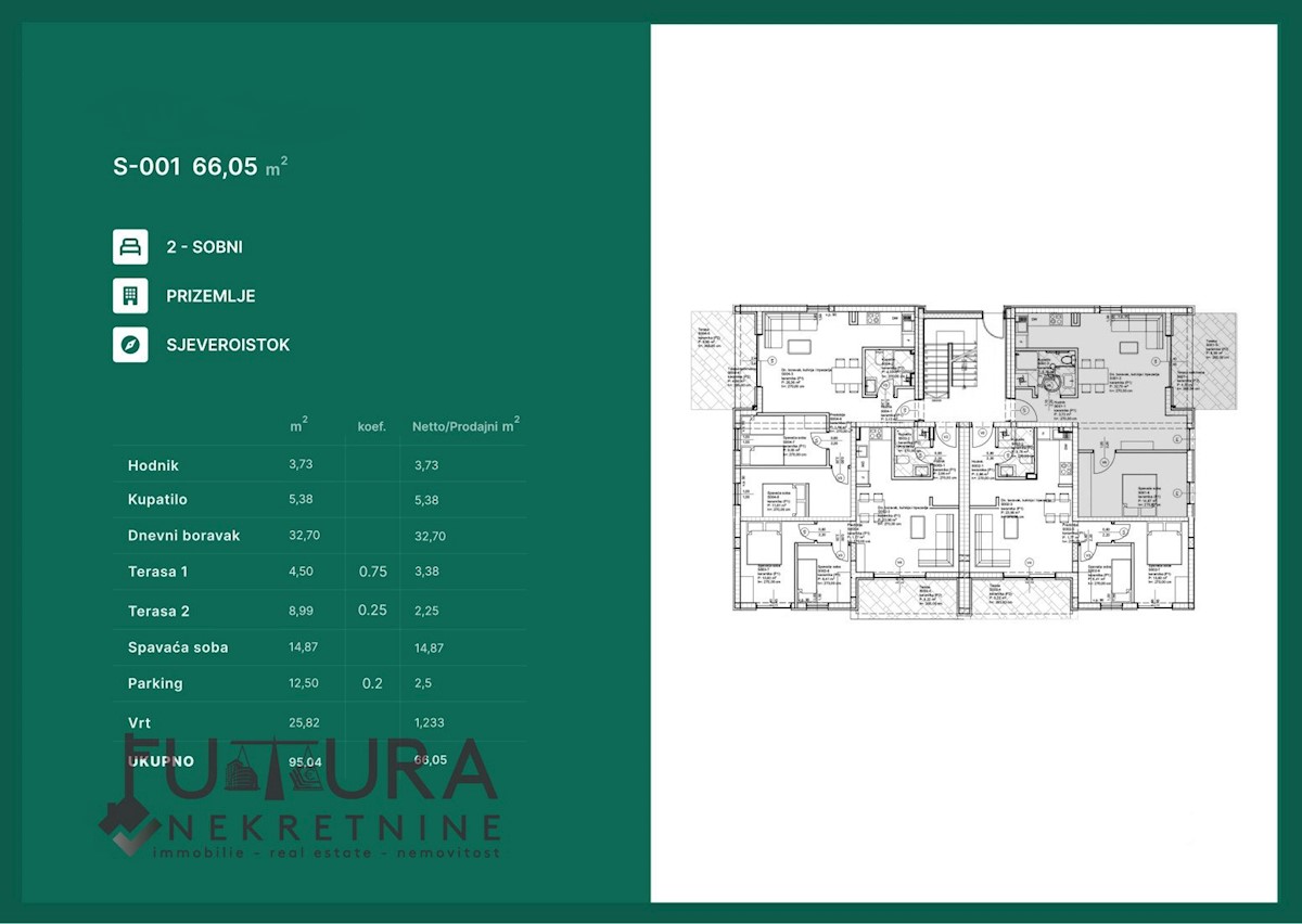 Flat For sale - ZADARSKA PRIVLAKA