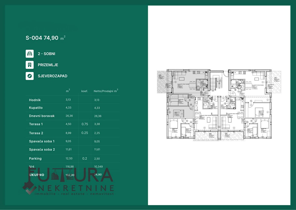 Flat For sale - ZADARSKA PRIVLAKA