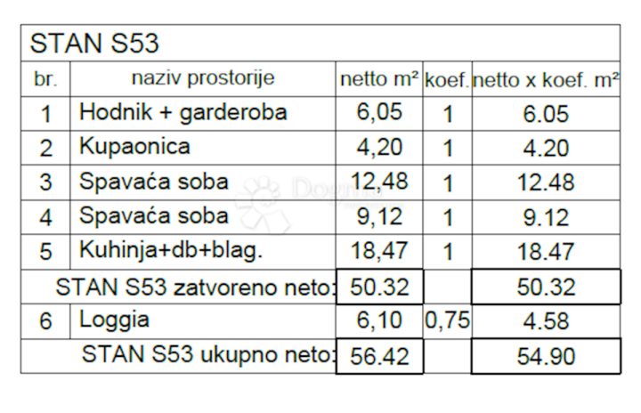 Apartma Naprodaj - Istarska Pula - foto 3/5