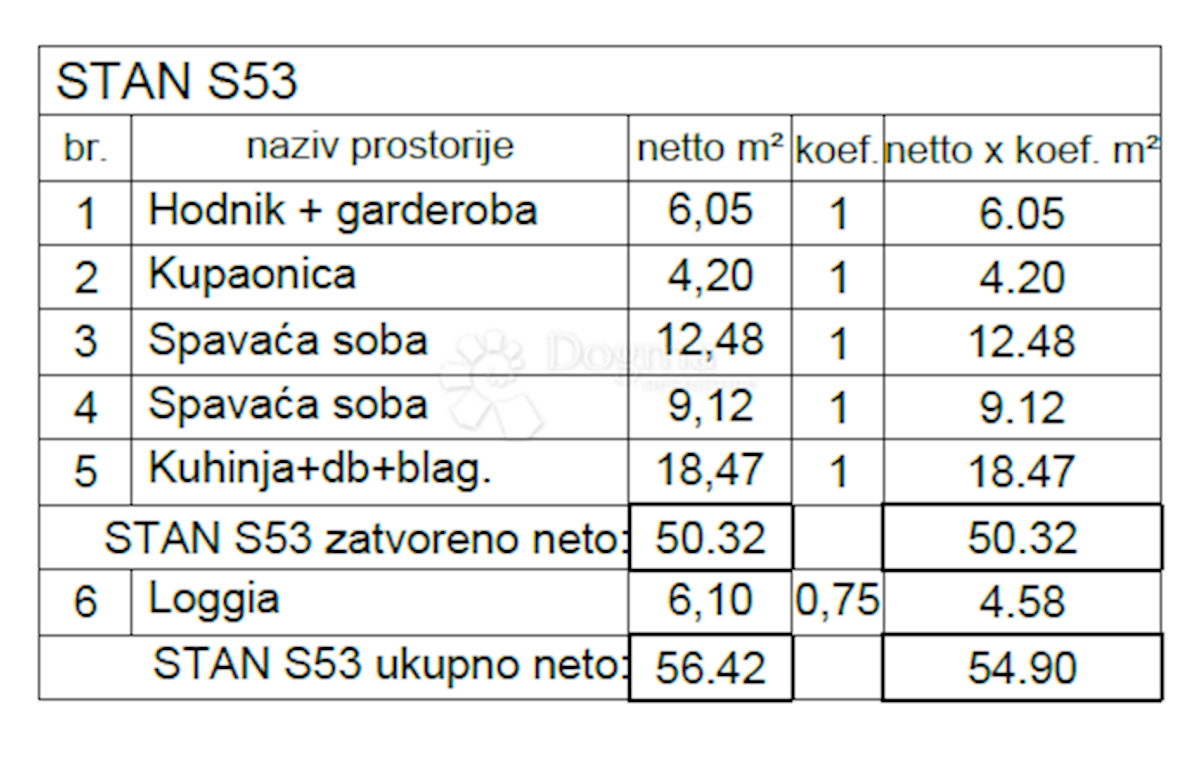 Apartment Zu verkaufen - Istarska Pula - foto 3/4