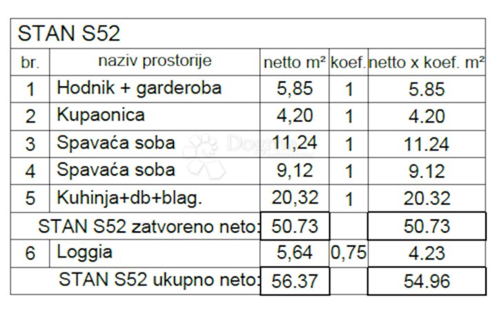 Apartma Naprodaj - Istarska Pula - foto 3/5