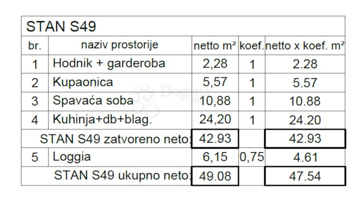 Apartma Naprodaj - Istarska Pula - foto 2/5