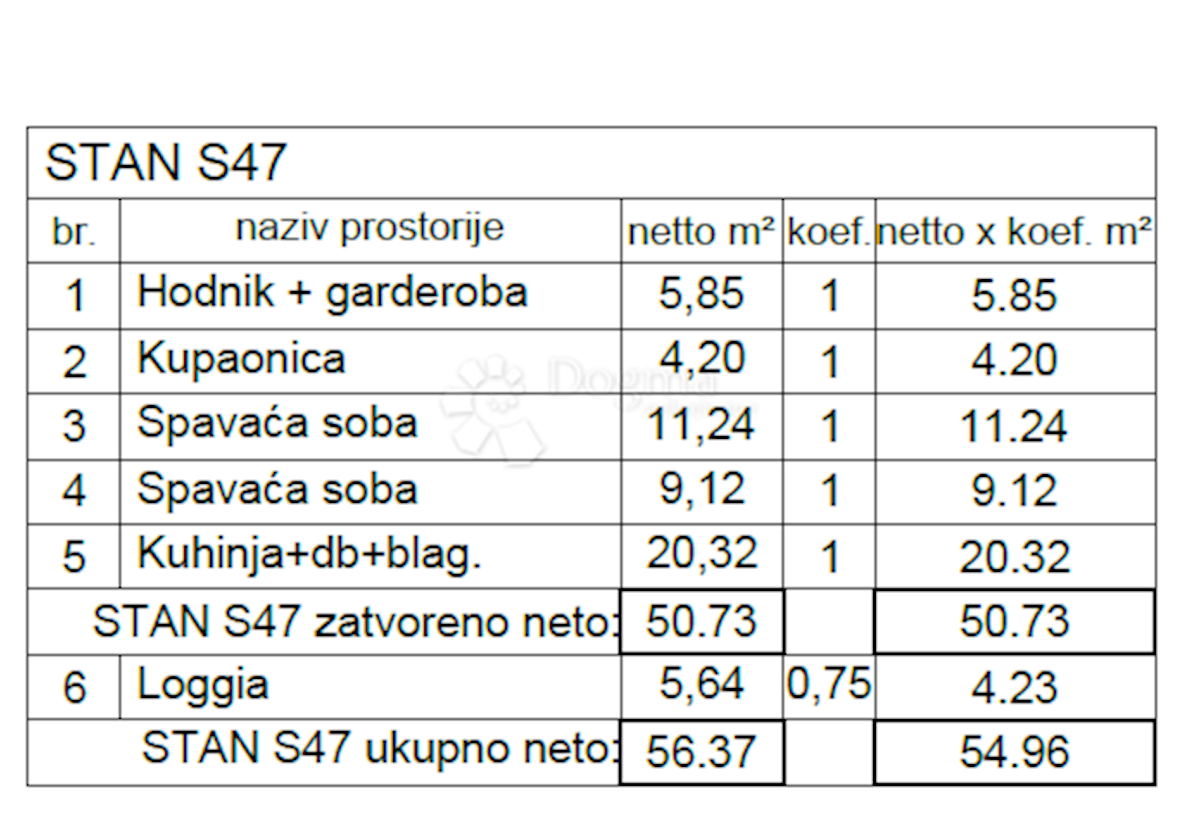 Apartmán Na prodej - ISTARSKA PULA