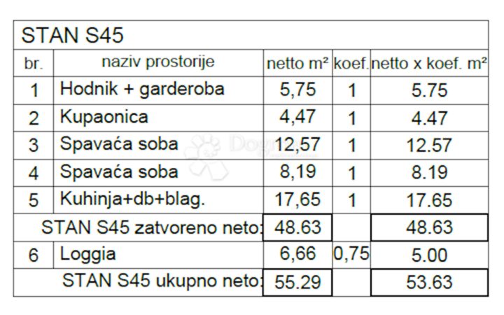 Apartma Naprodaj - Istarska Pula - foto 5/5