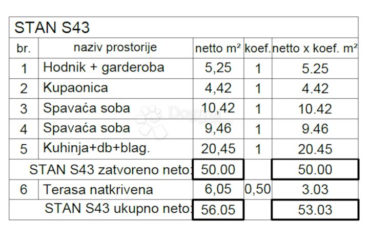 Apartma Naprodaj - Istarska Pula - foto 4/5