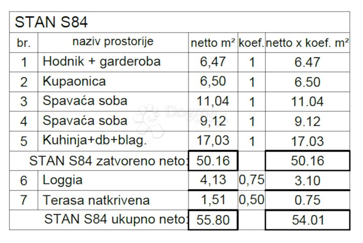 Apartma Naprodaj - Istarska Pula - foto 5/5