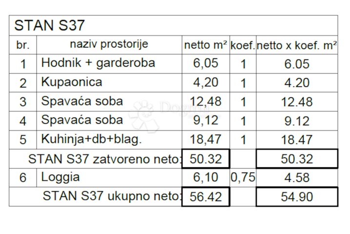 Apartmán na predaj 56 m² – Pula