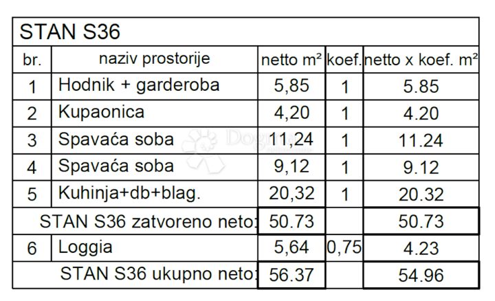Apartma Naprodaj - Istarska Pula - foto 5/5