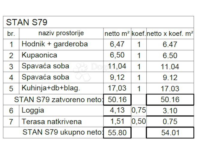Apartma Naprodaj - Istarska Pula - foto 5/5