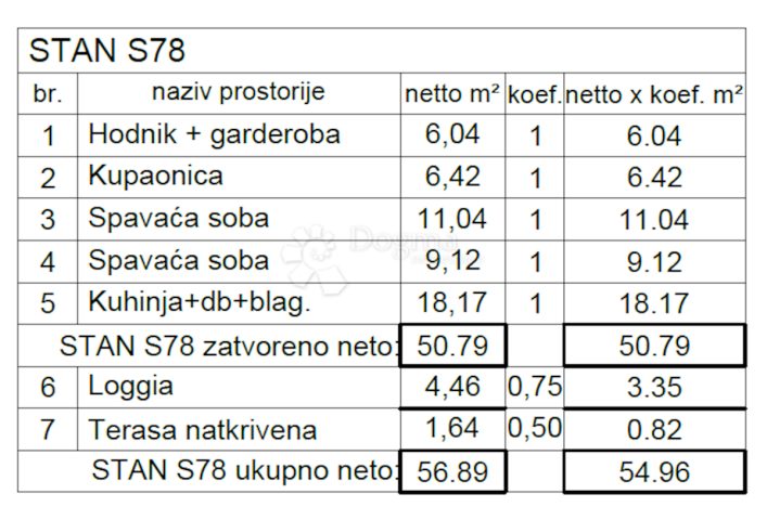 Apartma Naprodaj - Istarska Pula - foto 5/5