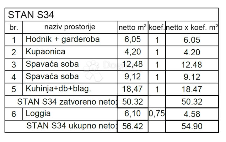 Apartma Naprodaj - Istarska Pula - foto 5/5
