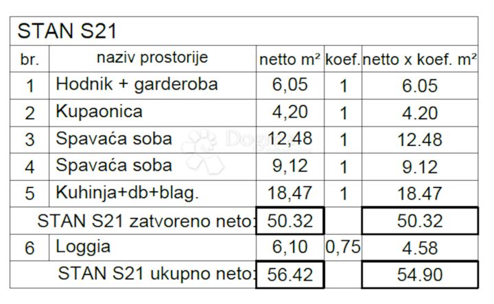 Apartma Naprodaj - Istarska Pula - foto 5/5