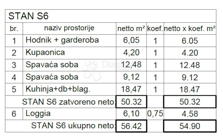 Apartma Naprodaj - Istarska Pula - foto 5/5