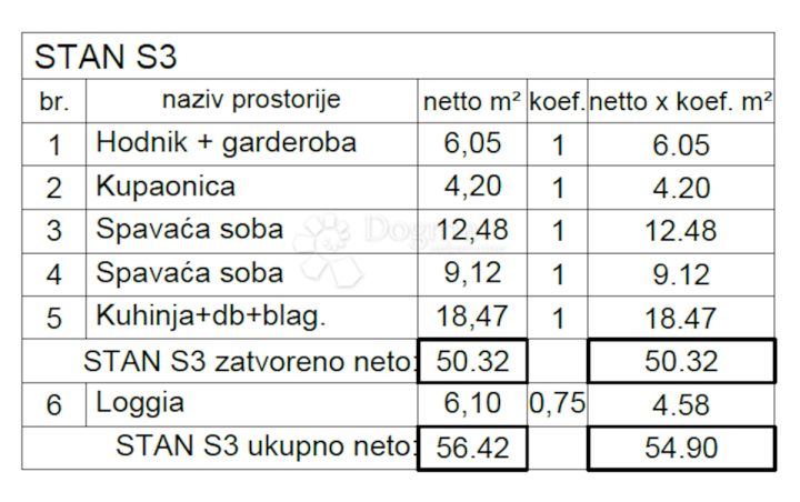 Apartma Naprodaj - Istarska Pula - foto 5/5