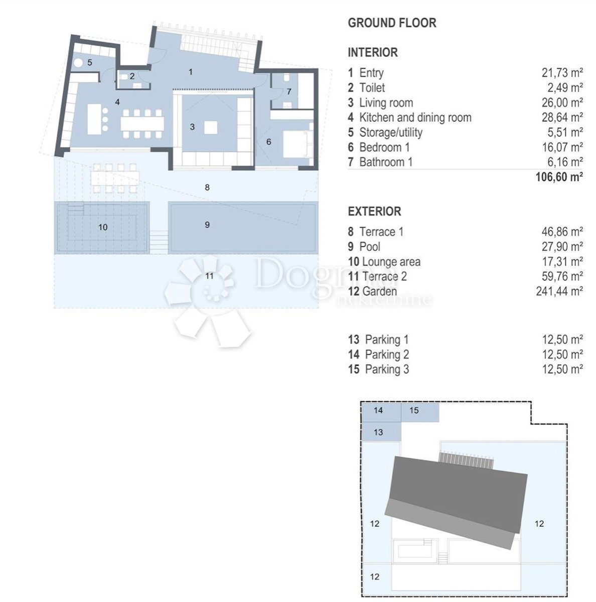 Haus Zu verkaufen - LIČKO-SENJSKA NOVALJA