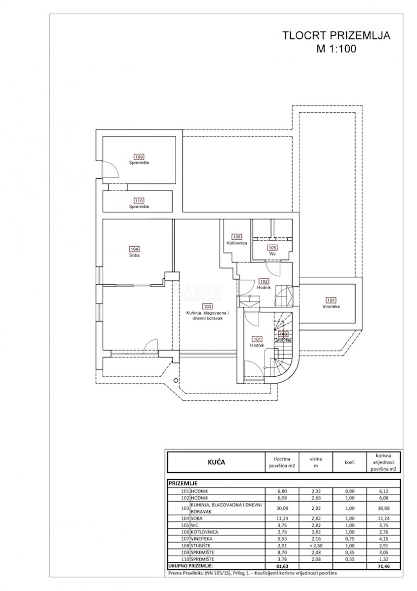 Haus Zu verkaufen - PRIMORSKO-GORANSKA NOVI VINODOLSKI