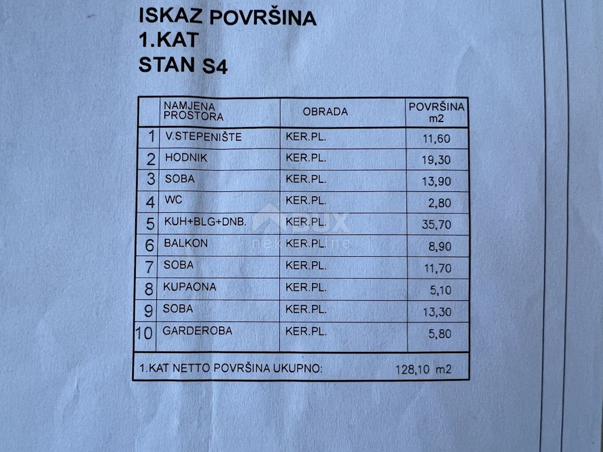 Stan Na prodaju - PRIMORSKO-GORANSKA BAKAR