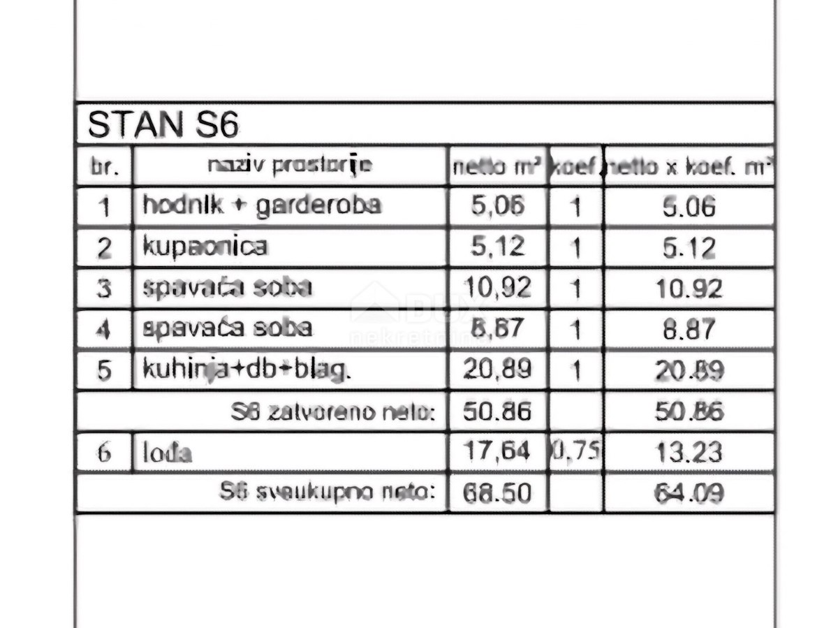 Stan Na prodaju - ISTARSKA POREČ