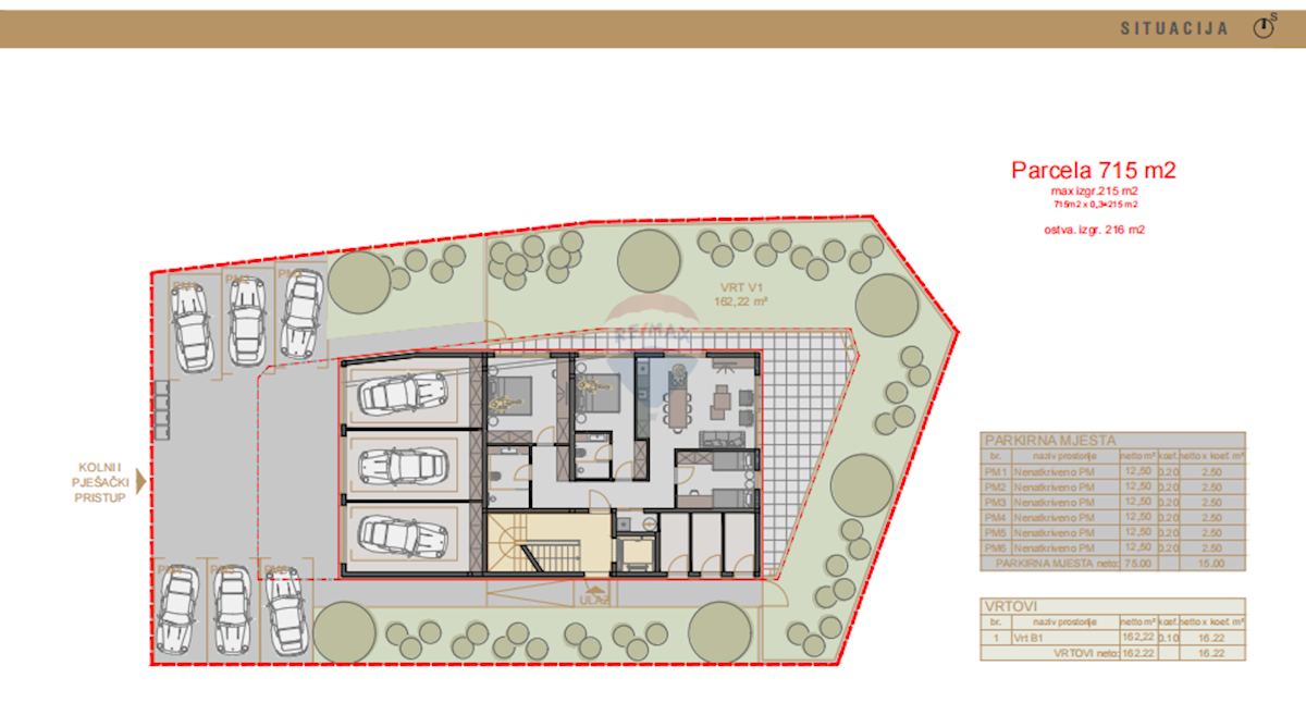Apartma Naprodaj - ISTARSKA Rovinj