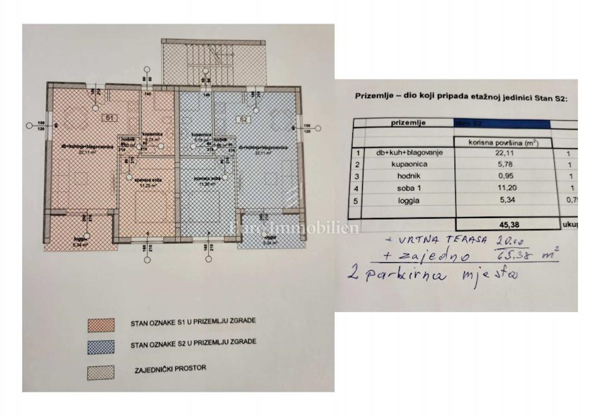 Apartma Na predaj - ZADARSKA VIR