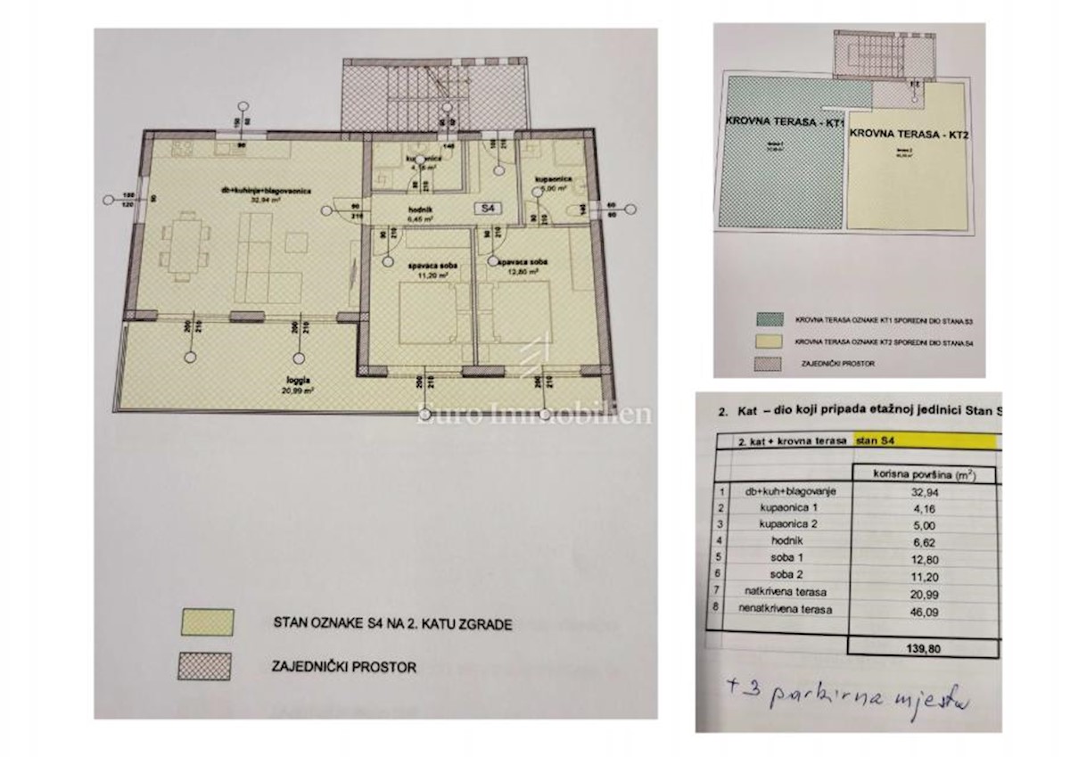 Apartma Naprodaj - ZADARSKA Vir