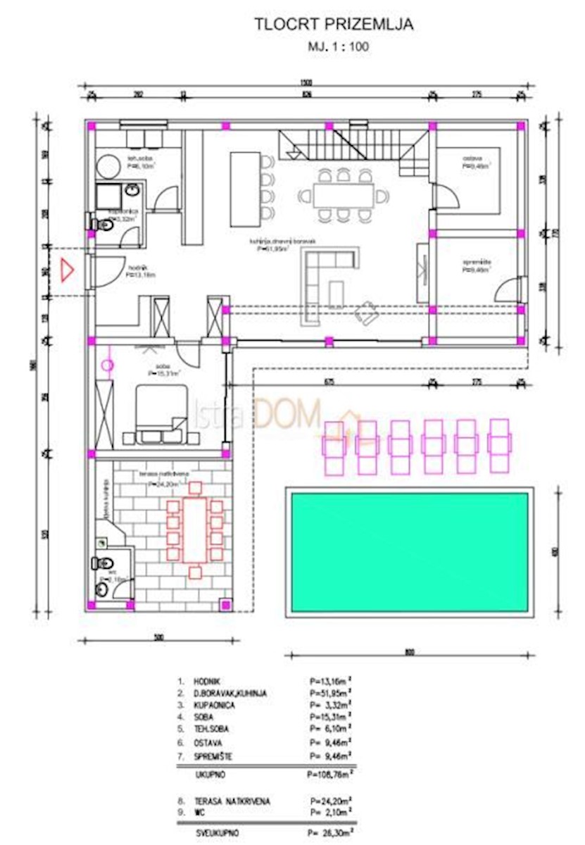 Land For sale - ISTARSKA BARBAN