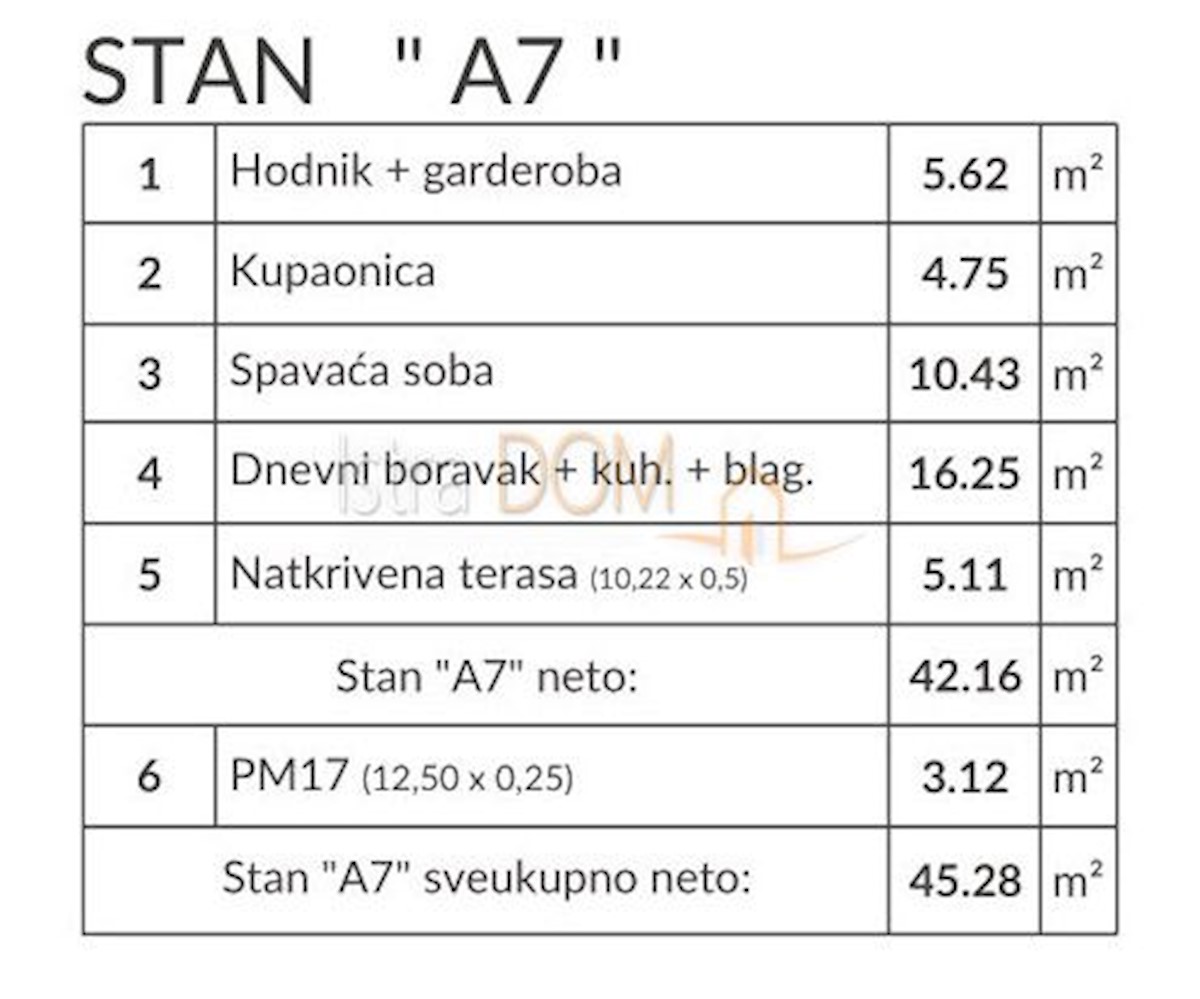 Stan Na prodaju - ISTARSKA PULA