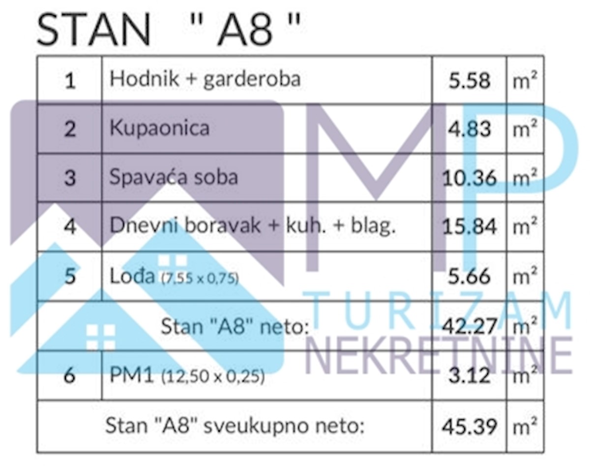 Apartmán Na prodej - ISTARSKA PULA