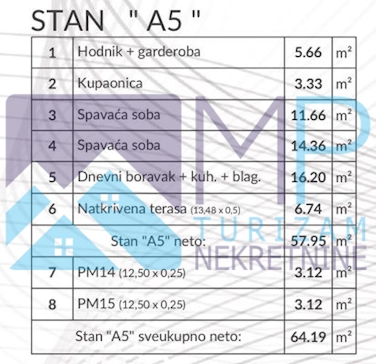 Stan Na prodaju - ISTARSKA PULA