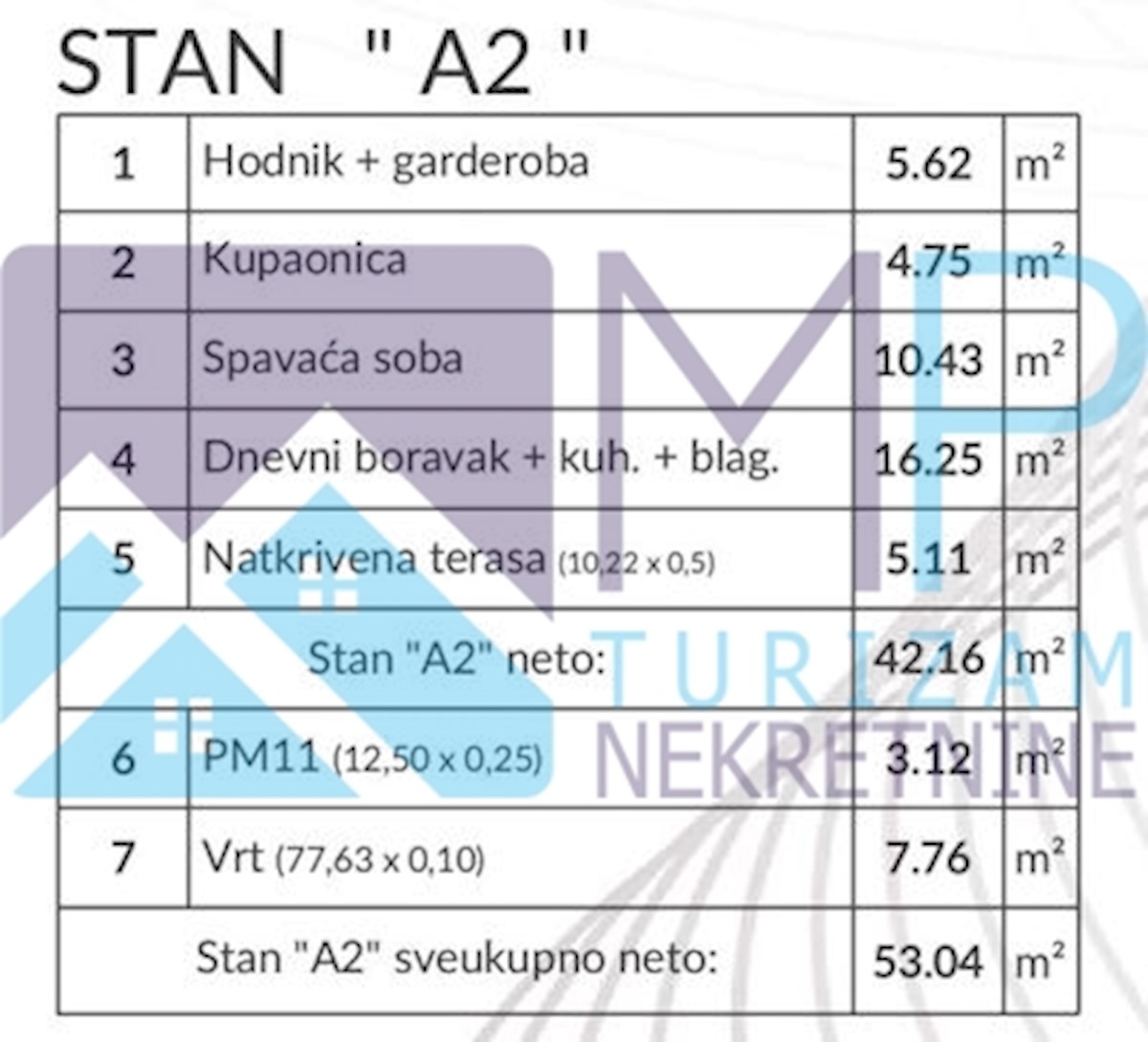 Stan Na prodaju - ISTARSKA PULA