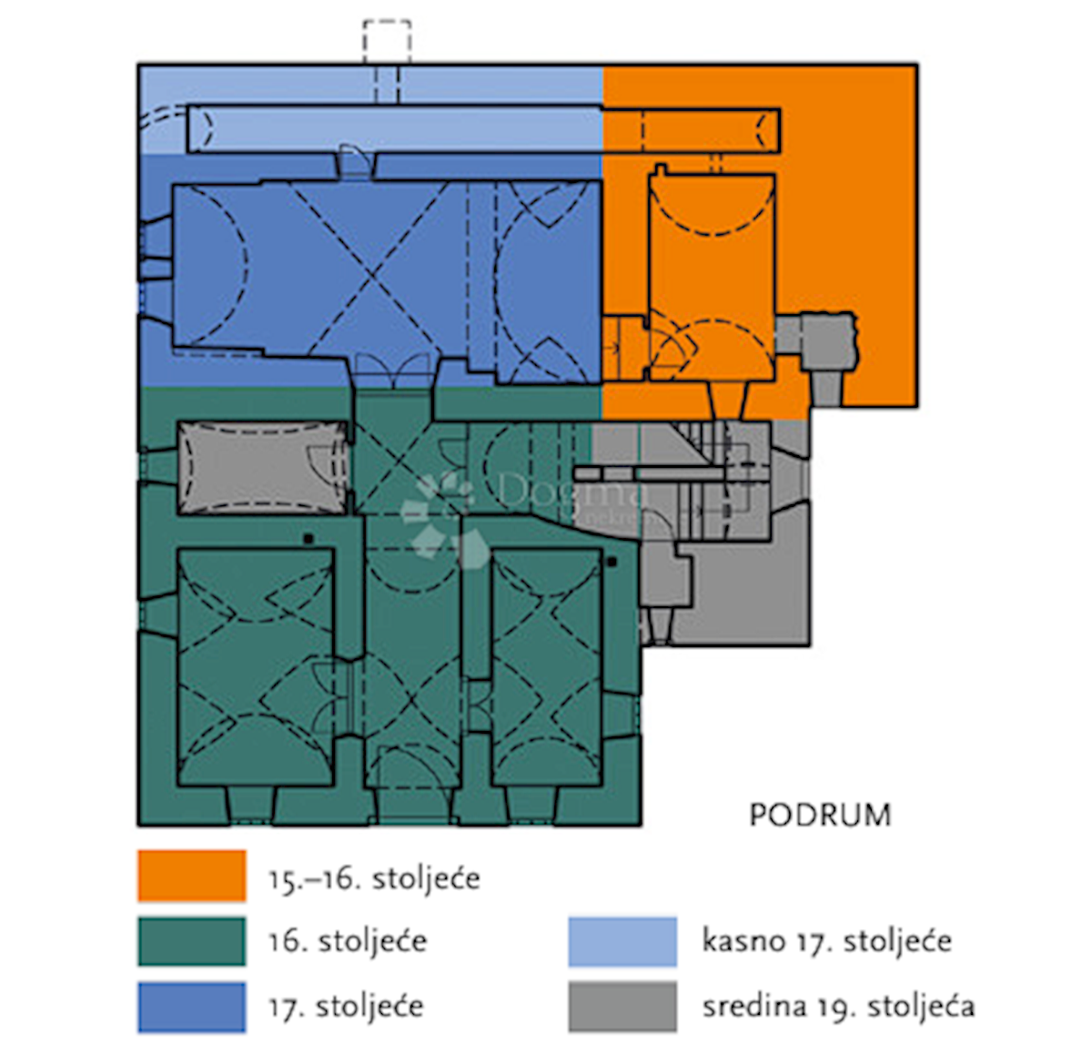 House For sale - ZAGREBAČKA SAMOBOR