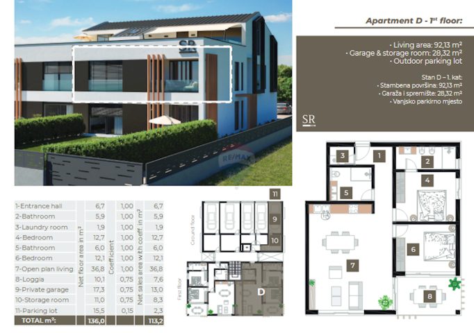Mieszkanie na sprzedaż 113 m² – Rovinj