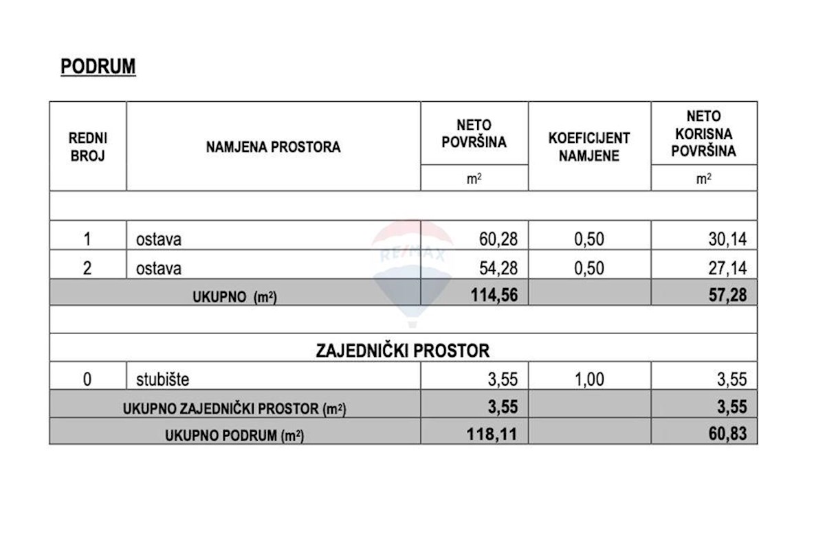 Commerciale In vendita - SPLITSKO-DALMATINSKA TROGIR