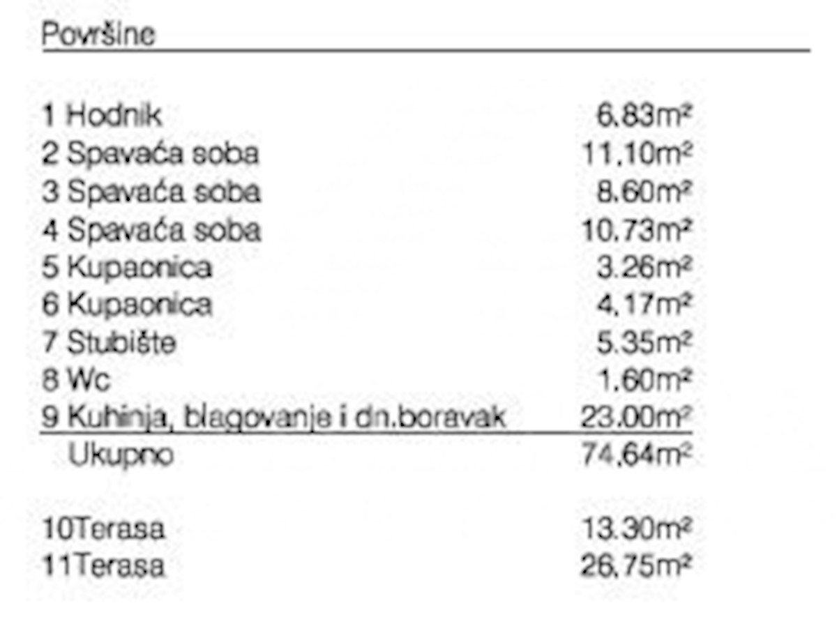 Apartment Zu verkaufen - ZADARSKA PAG