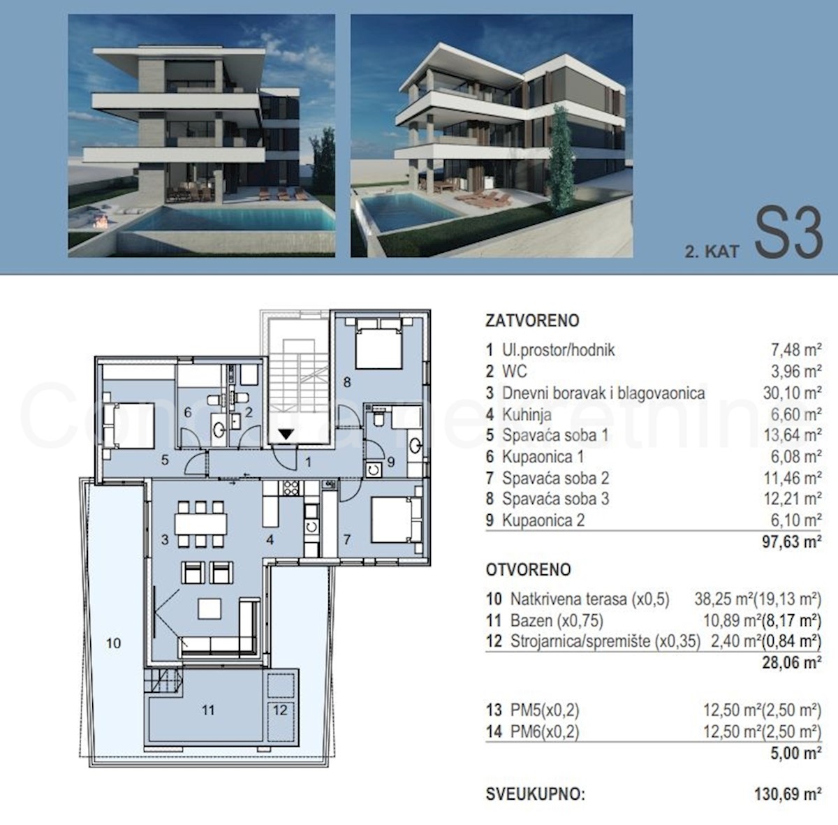 Apartma Naprodaj - LIČKO-SENJSKA Novalja