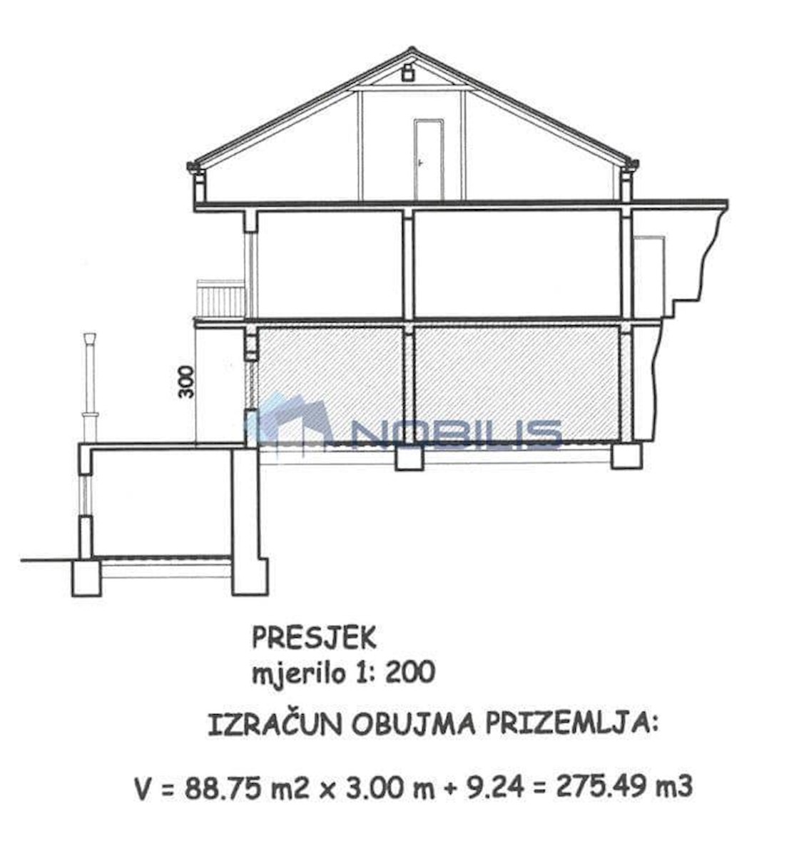 Apartmán Na prodej - DUBROVAČKO-NERETVANSKA DUBROVNIK