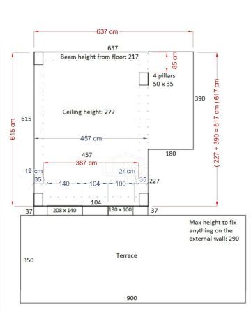 Poslovni prostori na predaj 30 m² – Rab