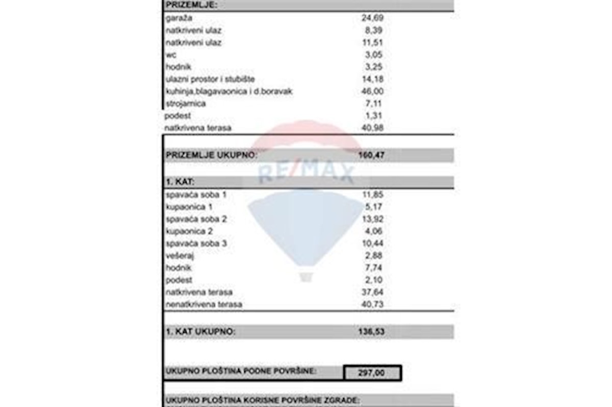 Grundstück Zu verkaufen - ZADARSKA POLIČNIK