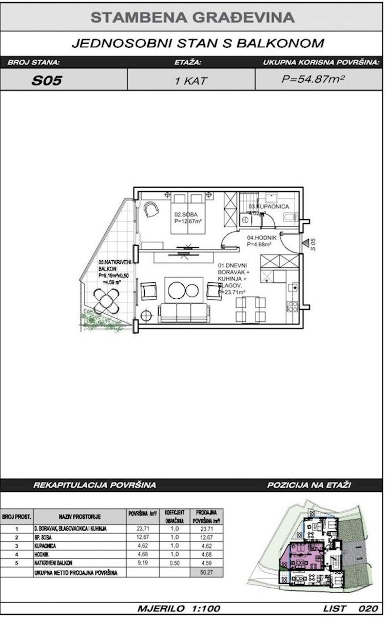 Apartment Zu verkaufen - SPLITSKO-DALMATINSKA PODGORA