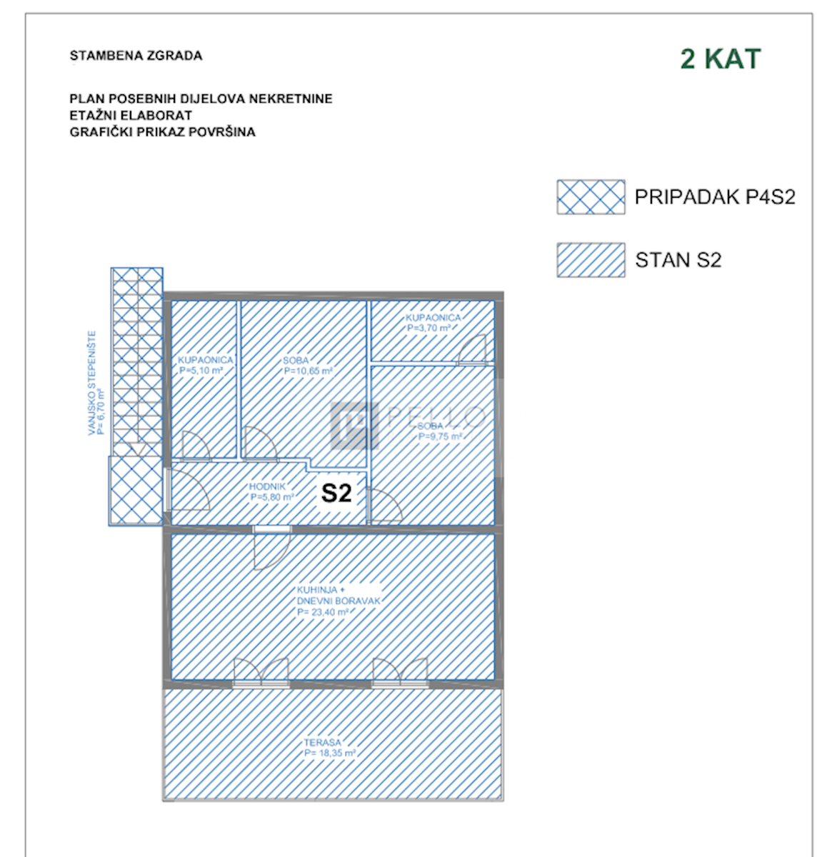 Apartment Zu verkaufen - DUBROVAČKO-NERETVANSKA OREBIĆ