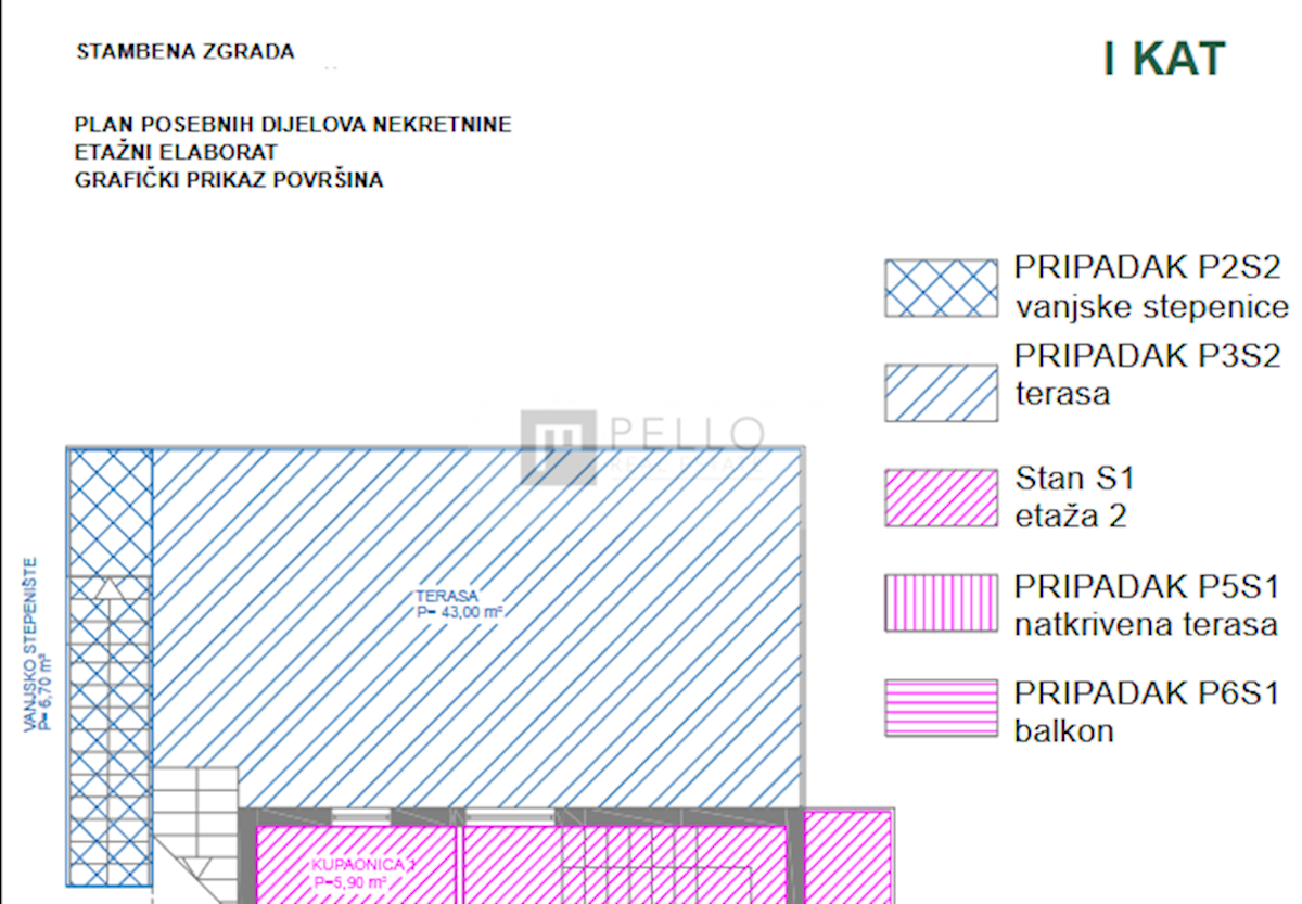 Apartment Zu verkaufen - DUBROVAČKO-NERETVANSKA OREBIĆ