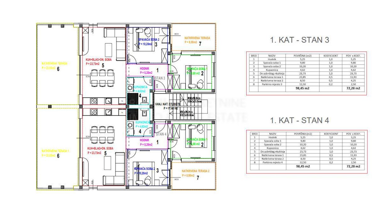 Apartment Zu verkaufen - SPLITSKO-DALMATINSKA MARINA