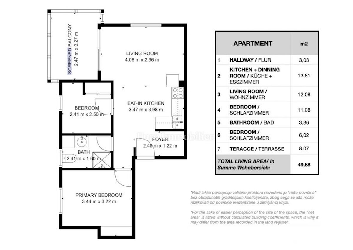 Apartma Na predaj - ISTARSKA VODNJAN