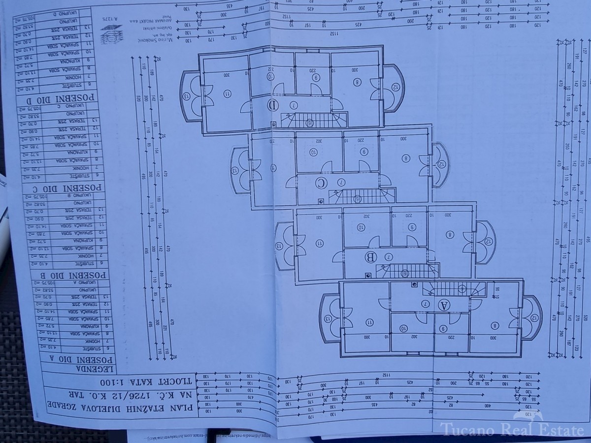 Haus Zu verkaufen - ISTARSKA TAR-VABRIGA