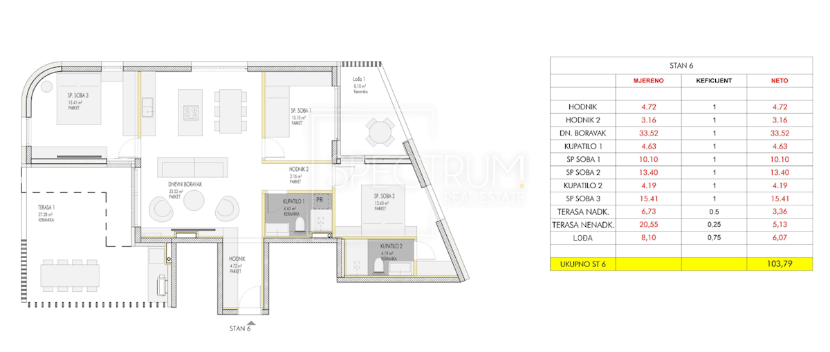 Flat For sale - Istarska Umag - foto 3/21