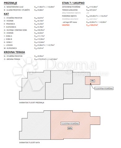 Apartment Zu verkaufen - šibensko-kninska Vodice - foto 4/7