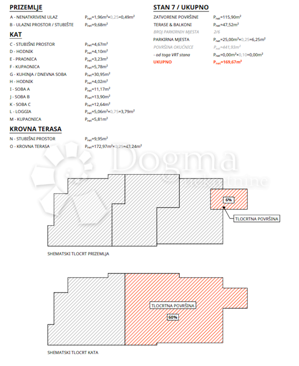 Flat For sale - šibensko-kninska Vodice - foto 4/7