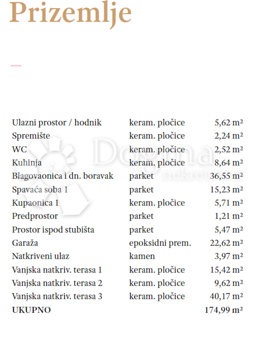 Kuća Na prodaju - ZADARSKA DUGI OTOK